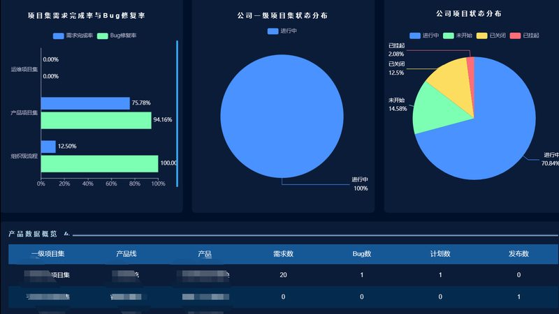 服务器硬件故障排查：五大步骤助你快速定位问题**