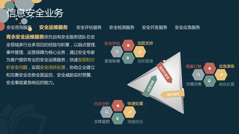 案例分析：如何避免运维工具选择误区
