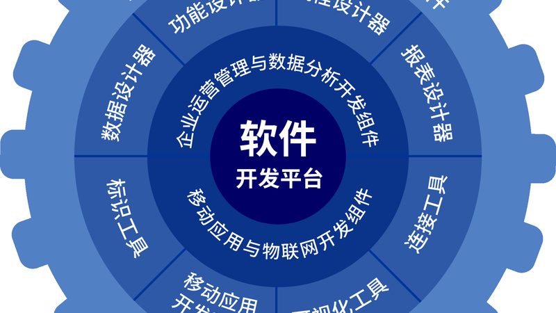 中小企业网络维护方案费用明细揭秘